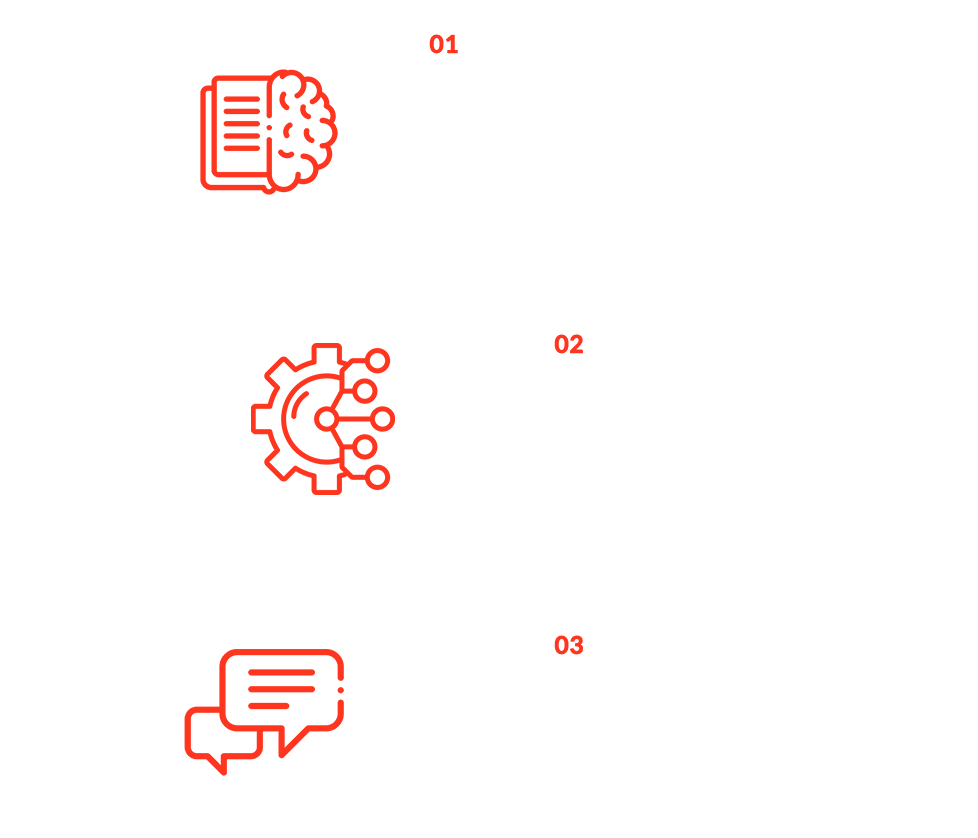 Método 3A